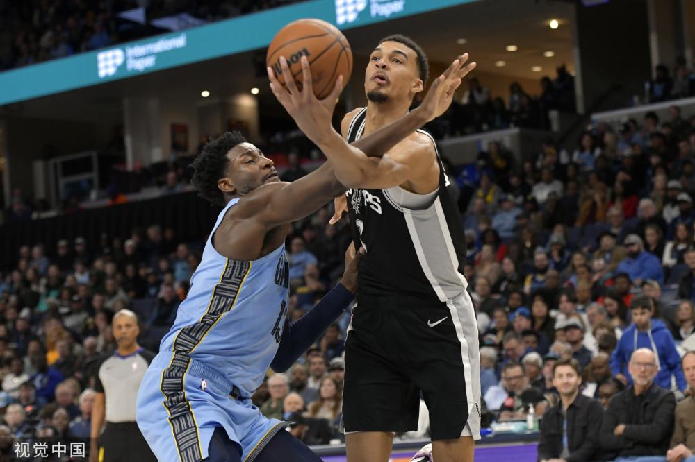 世界上最优 世界上最优