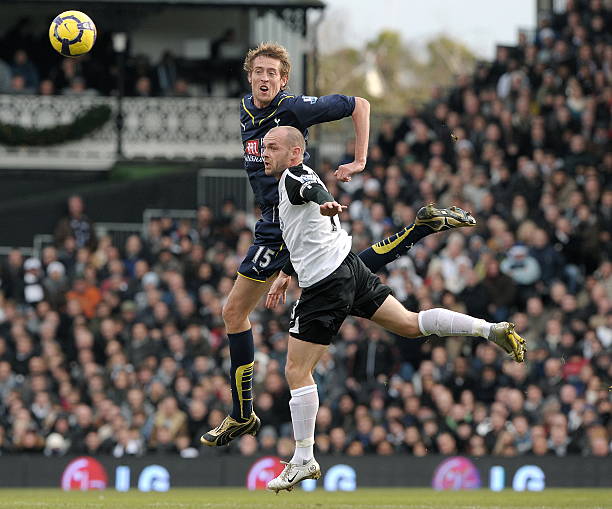 的持續表現 的持續表現